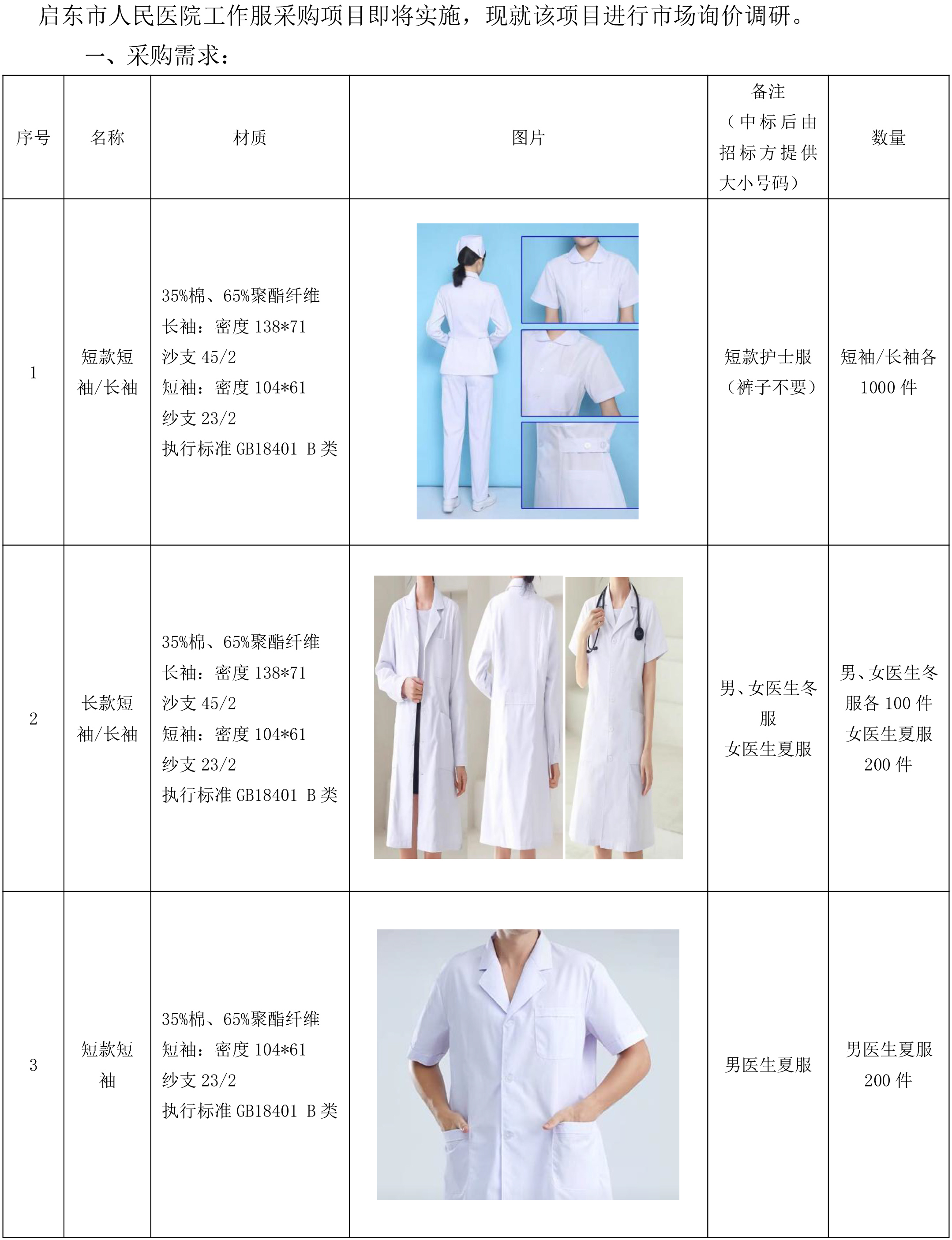 启东市人民医院工作服采购项目市场询价公告(1)-1.jpg